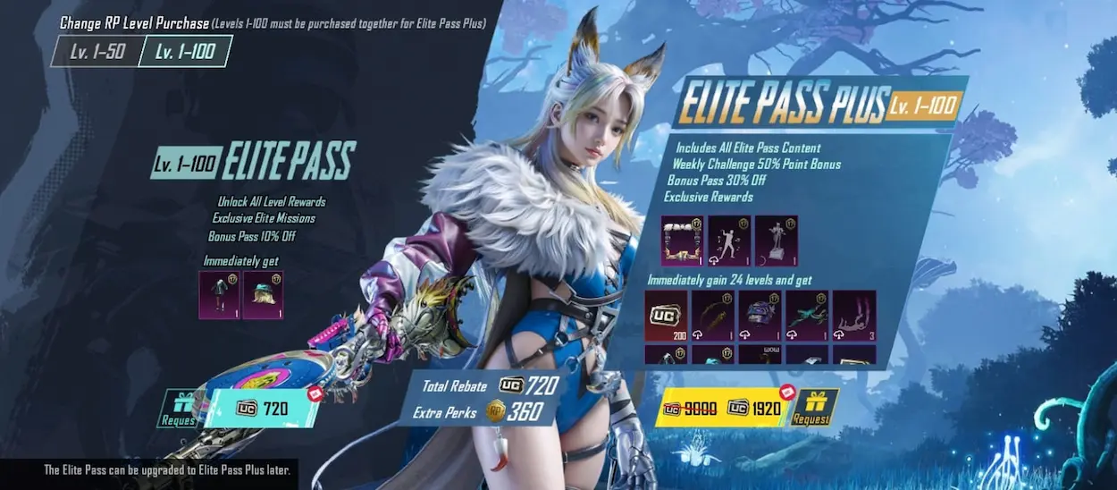 PUBG Mobile (Global)